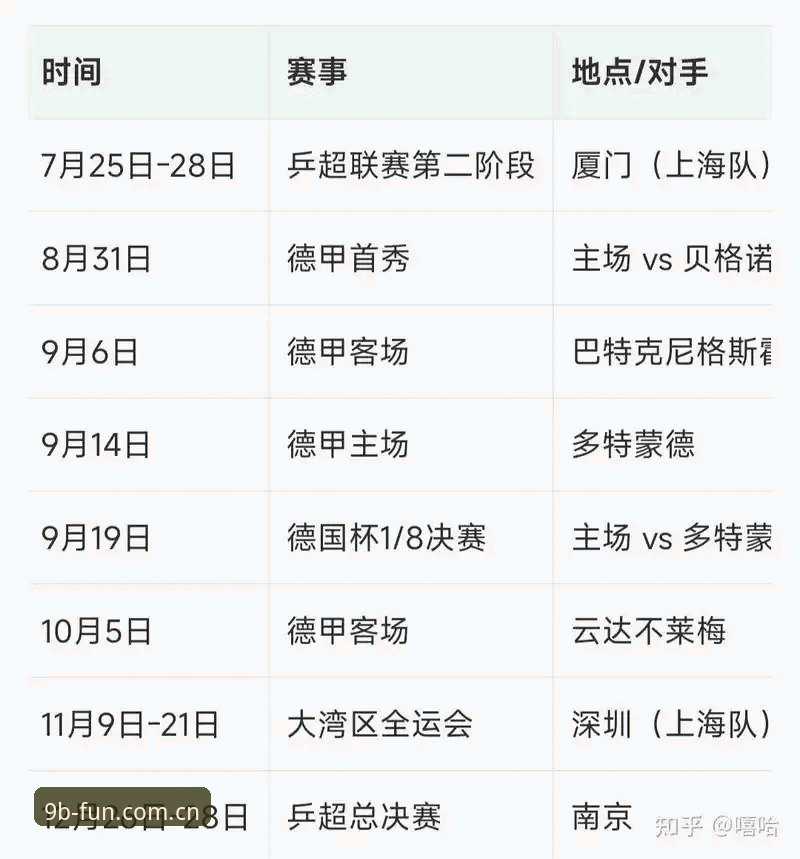 球员负荷过载的3大隐忧——从卡拉格炮轰赛程看足坛生态之困