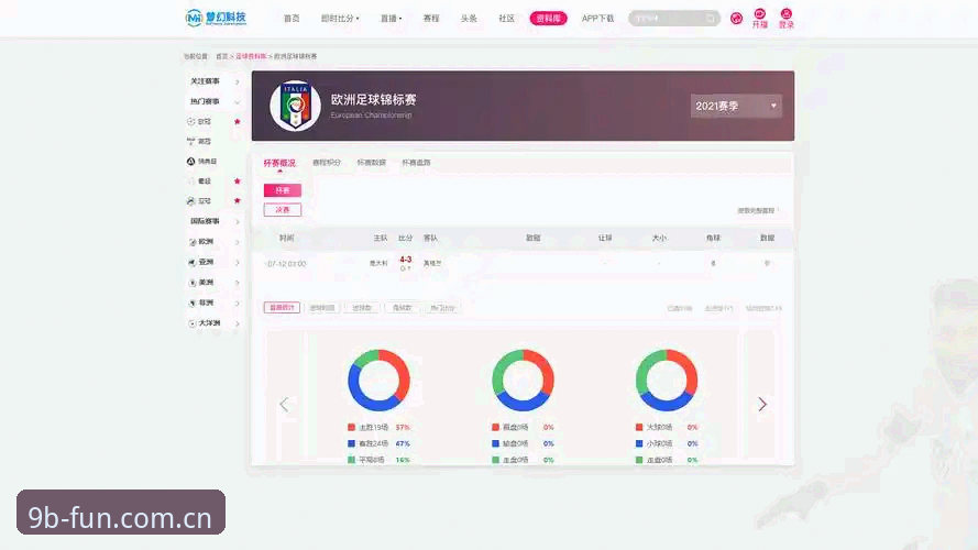 9博体育平台新手入门操作教程：从登录到赛事分析全攻略